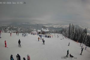 Kamera: Kotelnica Białczańska Widok z góry Kolej nr 1 Białka Tatrzańska Kotelnica Białczańska Widok z góry Kolej nr 1