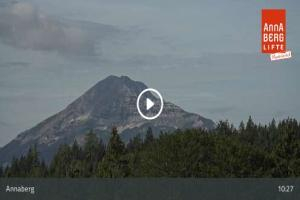 Kamera: