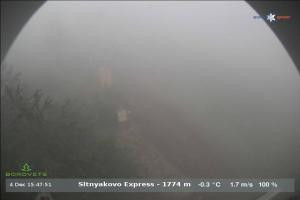 borovets Borovets Sitnyakovo