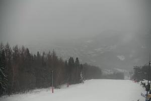 Ustroń Czantoria Czantoria