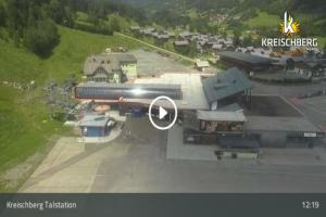 Kamera:
