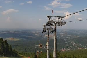 Kamera: Ski&Sun Ski & Sun - Świeradów - widok na bar Świeradów Zdrój Ski&Sun Ski & Sun - Świeradów - widok na bar