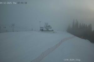 Kamera: Kotelnica Białczańska Widok z góry Kolej nr 1 Białka Tatrzańska Kotelnica Białczańska Widok z góry Kolej nr 1