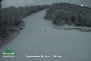 borovets borovets Popangelov 