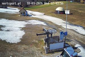 Rąblów Nartsport Widok na stok