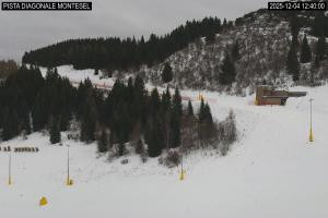 Monte Bondone Monte Bondone Montesel