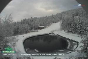 Kamera: borovets Popangelov borovets borovets Popangelov