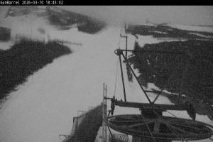 Cairgorm Cairgorm Gunbarrel Webcam