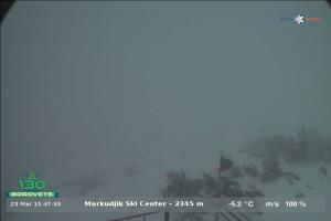 borovets borovets Markudjik