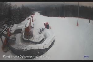 Bielsko Biała Dębowiec Widok z górnej stacji