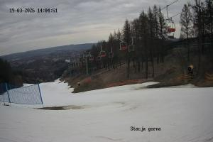 Przemyśl Stok narciarski w Przemyślu POSiR  Kamera 1 - Stacja górna