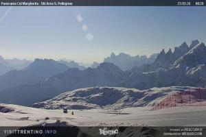 Trevalli Trevalli Panorama Col Margherita