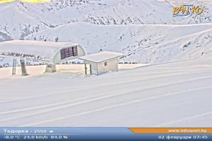Kamera: Bansko Todorka - 2550m Bansko Bansko Todorka - 2550m