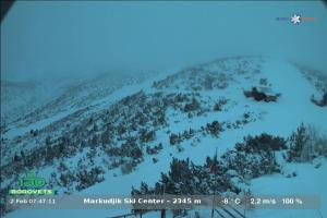 borovets borovets Markudjik