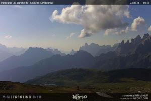 Kamera: Trevalli Panorama Col Margherita Trevalli Trevalli Panorama Col Margherita