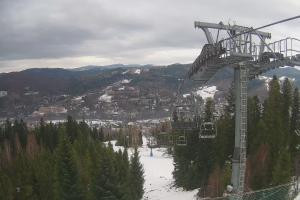 Wisła Skolnity Skolnity - ski Wisła centrum