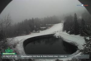 borovets borovets Popangelov