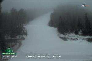 borovets borovets Popangelov 