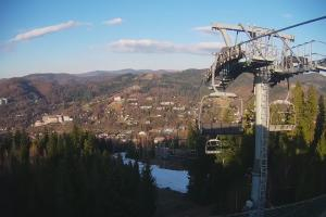 Wisła Skolnity Skolnity - ski Wisła centrum