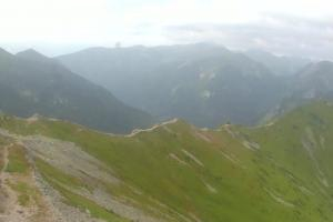 Kamera: Kasprowy Wierch Kasprowy Wierch - panorama Zakopane Kasprowy Wierch Kasprowy Wierch - panorama