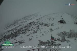borovets borovets Markudjik