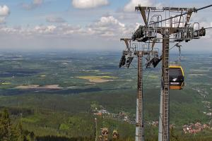 Kamera: Ski&Sun Ski & Sun - Świeradów - widok na bar Świeradów Zdrój Ski&Sun Ski & Sun - Świeradów - widok na bar