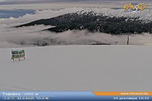 Kamera: Bansko Todorka - 2550m Bansko Bansko Todorka - 2550m