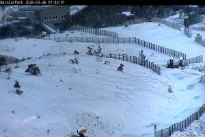 Cairgorm Cairgorm Main Carpark