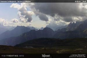 Kamera: Trevalli Panorama Col Margherita Trevalli Trevalli Panorama Col Margherita
