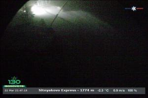 borovets Borovets Sitnyakovo