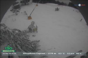 borovets Borovets Sitnyakovo