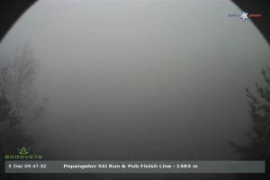 borovets borovets Popangelov