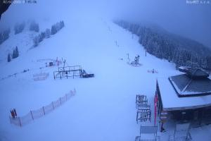 Kamera: Malino Brdo Ski Park Panoráma Malinô Brdo Ruzomberok Malino Brdo Ski Park Panoráma Malinô Brdo