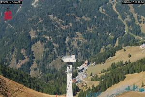 Kamera: Val di Fassa - Carezza Canazei - Panorama Val di Fassa - Carezza Val di Fassa - Carezza Canazei - Panorama