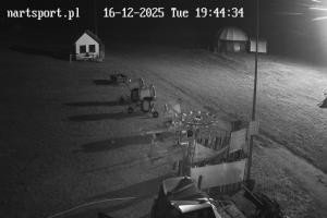 Rąblów Nartsport Widok na stok