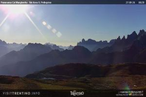 Trevalli Trevalli Panorama Col Margherita