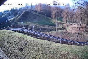 Kamera: Stok narciarski w Przemyślu Stacja pośrednia Przemyśl Stok narciarski w Przemyślu Stacja pośrednia