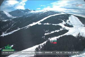 Kamera: borovets Markudjik borovets borovets Markudjik