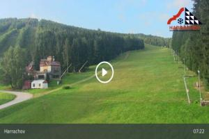 Kamera: Harrachov Kamera ruchoma Harrachov Kamera ruchoma