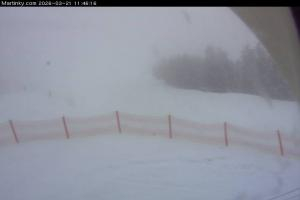 Kamera: Winter Park Martinky Kamera 1 na stoku Martin Winter Park Martinky Kamera 1 na stoku
