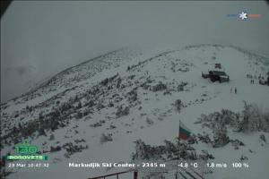 borovets borovets Markudjik