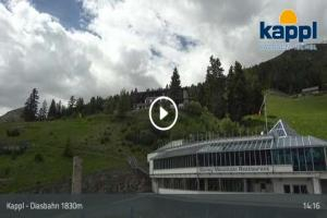 Kamera: