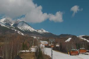 Tatrzańska Łomnica Wysokie Tatry Tatranská Lomnica, 904 m n.p.m.