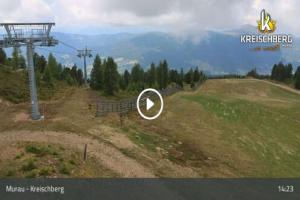 Kamera: