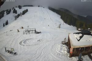 Ruzomberok Malino Brdo Ski Park Panoráma Malinô Brdo