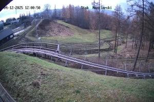 Kamera: Stok narciarski w Przemyślu Stacja pośrednia Przemyśl Stok narciarski w Przemyślu Stacja pośrednia