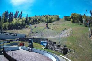 Szczyrk Beskid Sport Arena Stacja Dolna