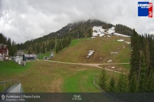 Kronplatz - Plan de Corones Kronplatz - Plan de Corones Passo Furcia