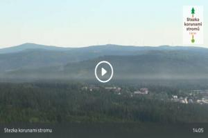 Kamera: