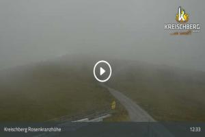 Kamera:
